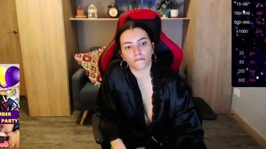 Hot amateur webcam teen masturbates for their fans - drtuber.com on poweredporn.com