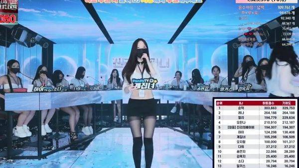 We Love Amateur Asian College Teens in Dorm pt 1 - drtuber.com - Japan on poweredporn.com